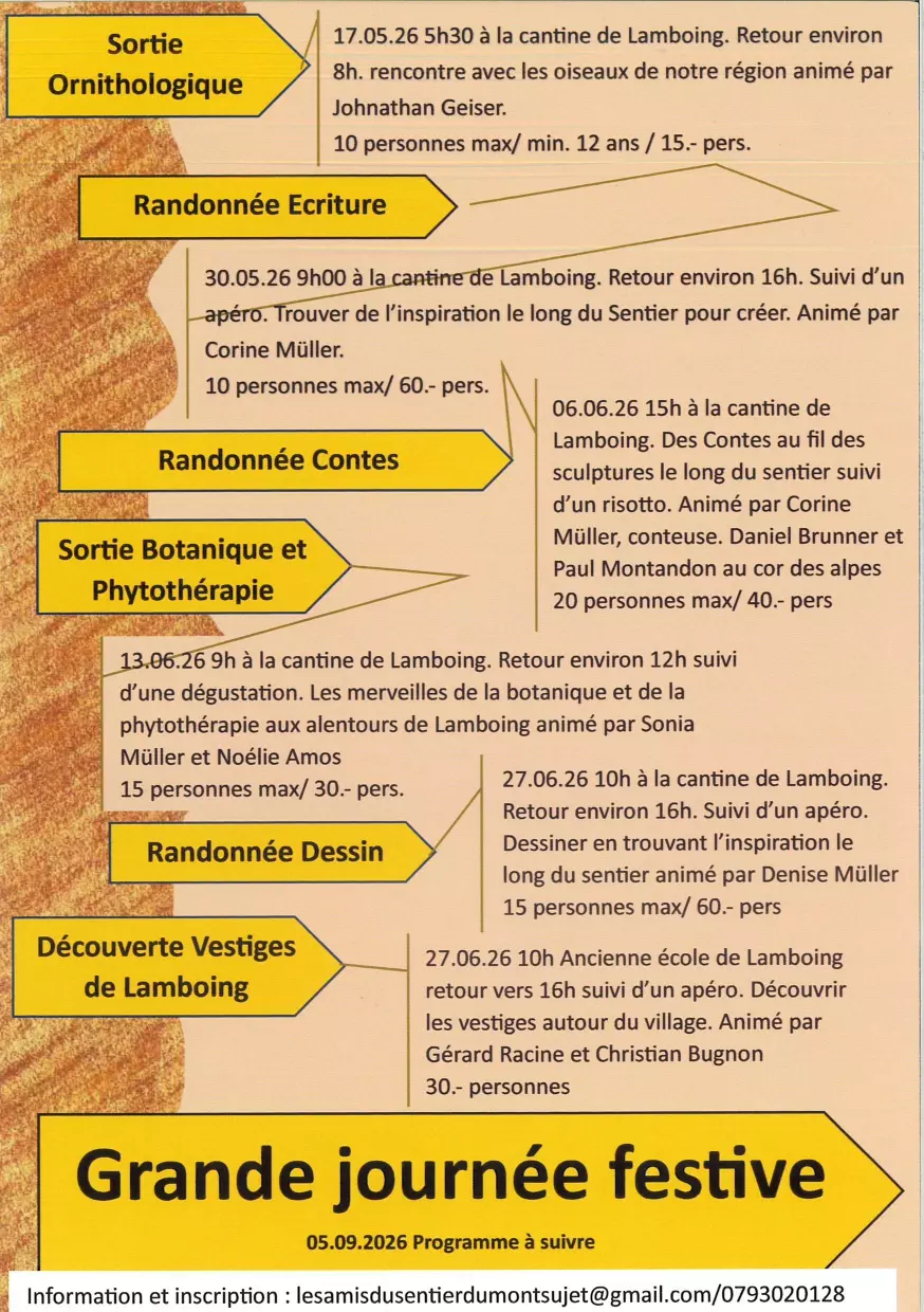 30 ans sentier des sculptures